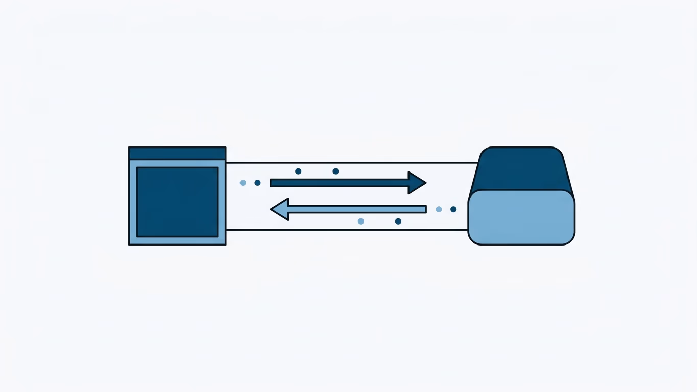 Go ile WebSockets: Upgrader Nedir?