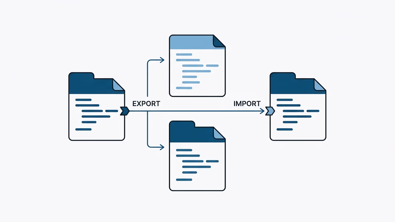 JavaScript'te Modüller
