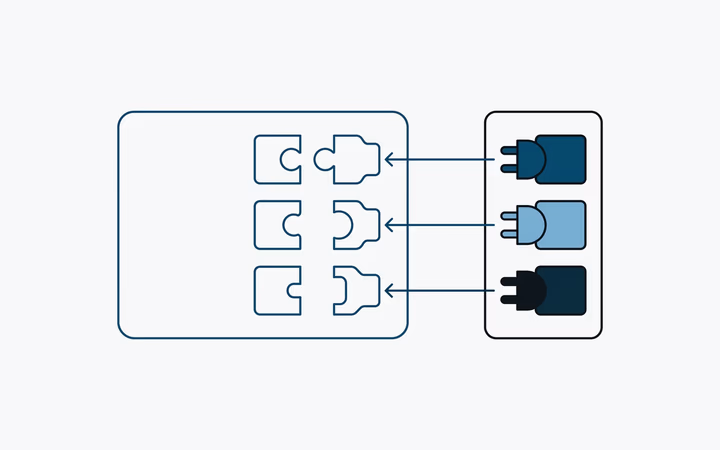 Advanced Techniques for Dependency Injection in PHP: Tips, Code Samples, and FAQs