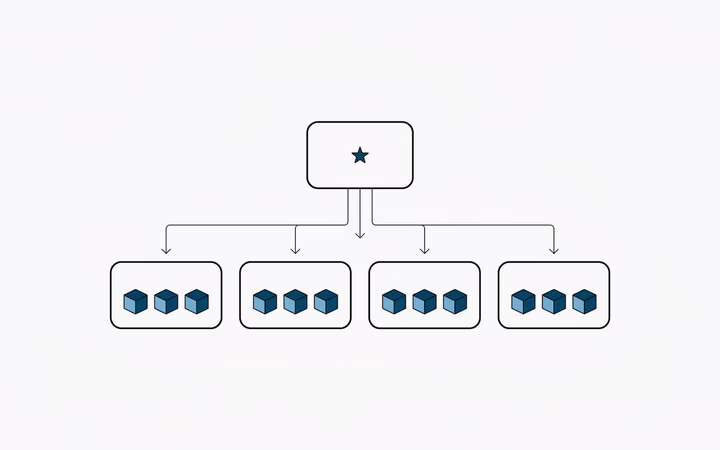 Docker Swarm Nedir?