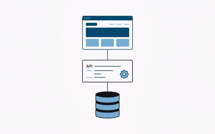 Sample REST API Project