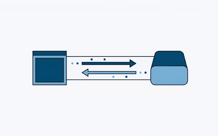 Go ile WebSockets: Upgrader Nedir?