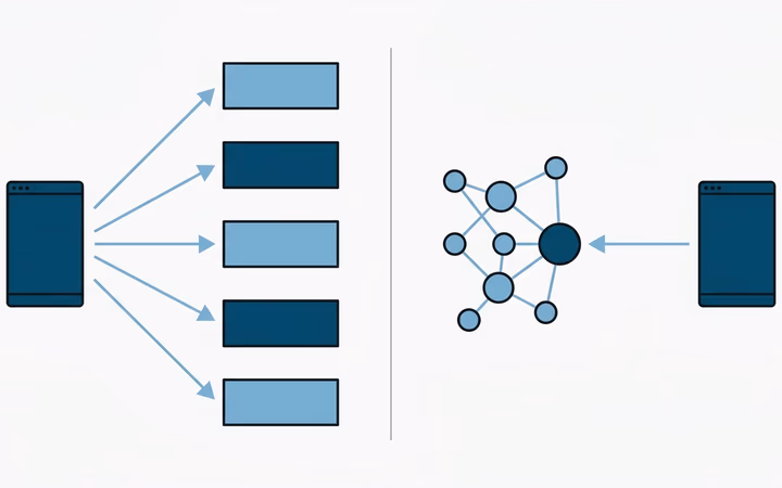 GraphQL vs REST API: Which is the Best Choice for Headless WordPress?