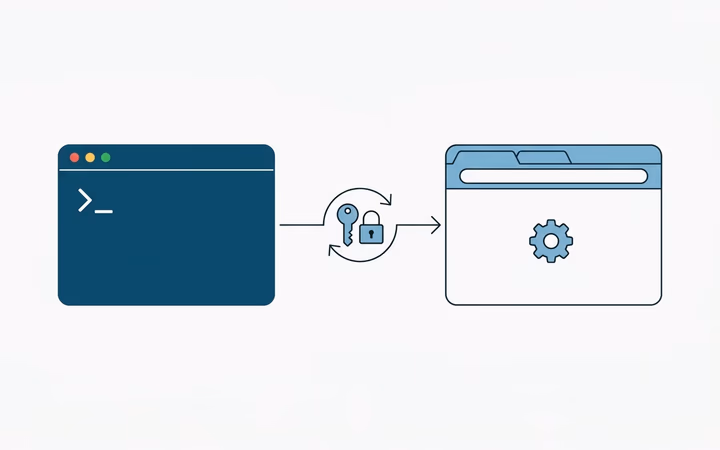 Reset WordPress Admin Password Using WP-CLI