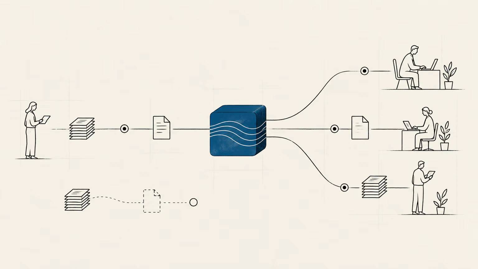 A critical workflow is built around a blue AI module while a theoretical fallback path remains disconnected and untested