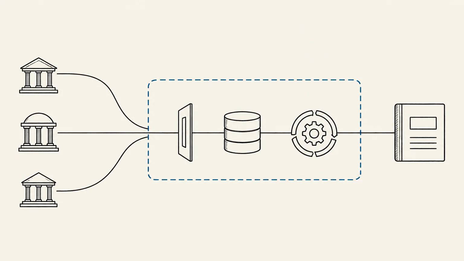 An integration provider absorbs maintenance work while creating a new trust boundary around bank data.