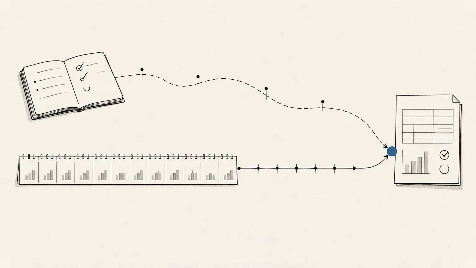 Editorial memory carries open questions while quantitative history places the monthly result in a full-year context