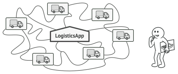 LogisticsApp’in çok sayıda kamyon nesnesine doğrudan bağlandığını gösteren şema