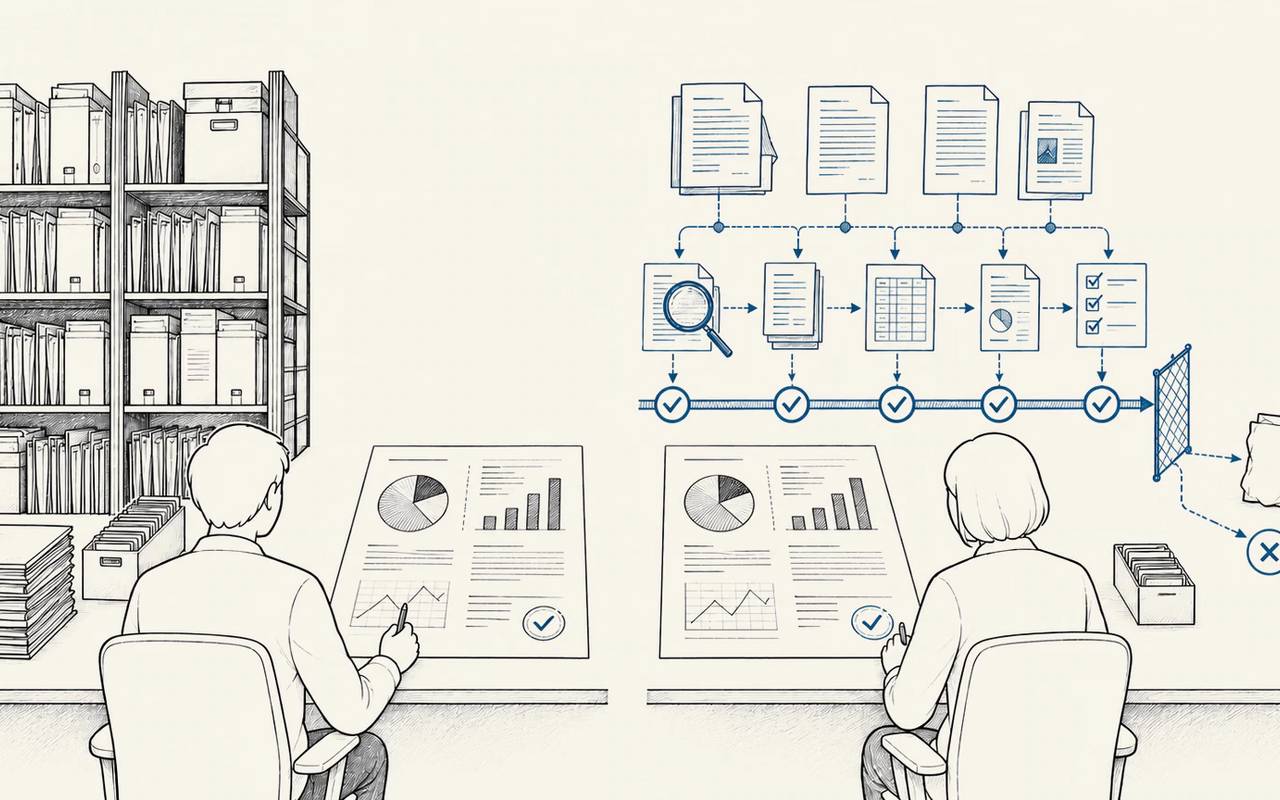 A large case archive and an AI verification workflow produce comparable reports while one exception remains unresolved.
