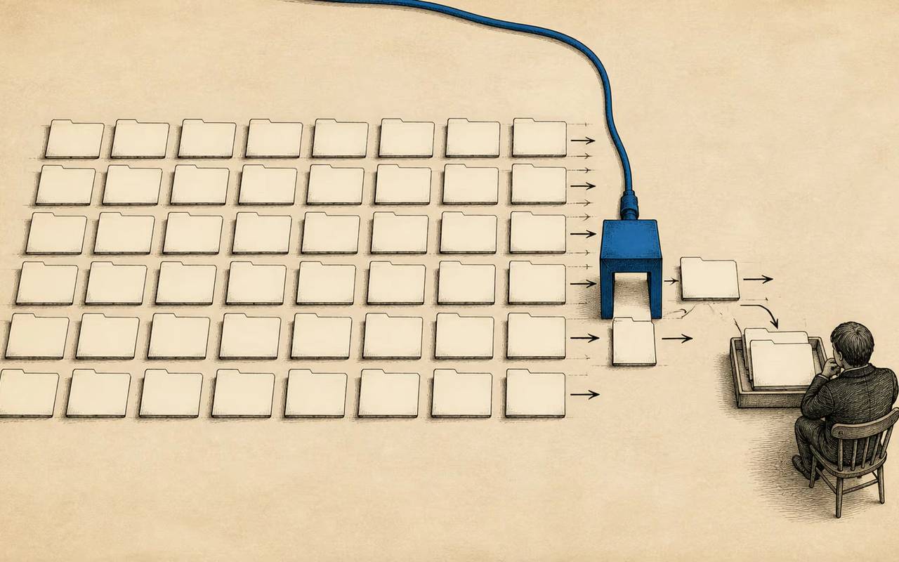 Do You Know How Dependent Your Company Is on AI?