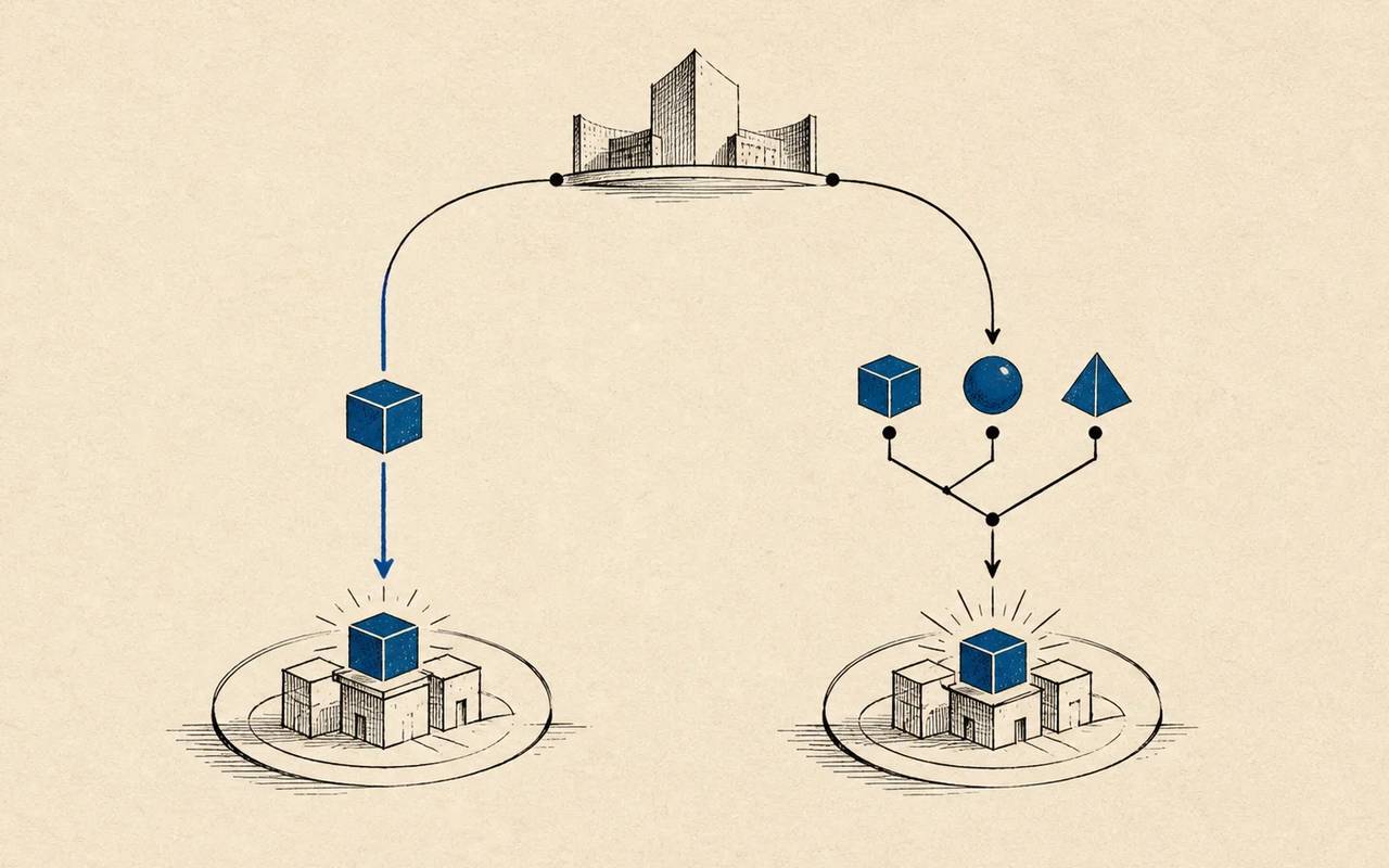 Accessing Know-How Is Not the Same as Creating It