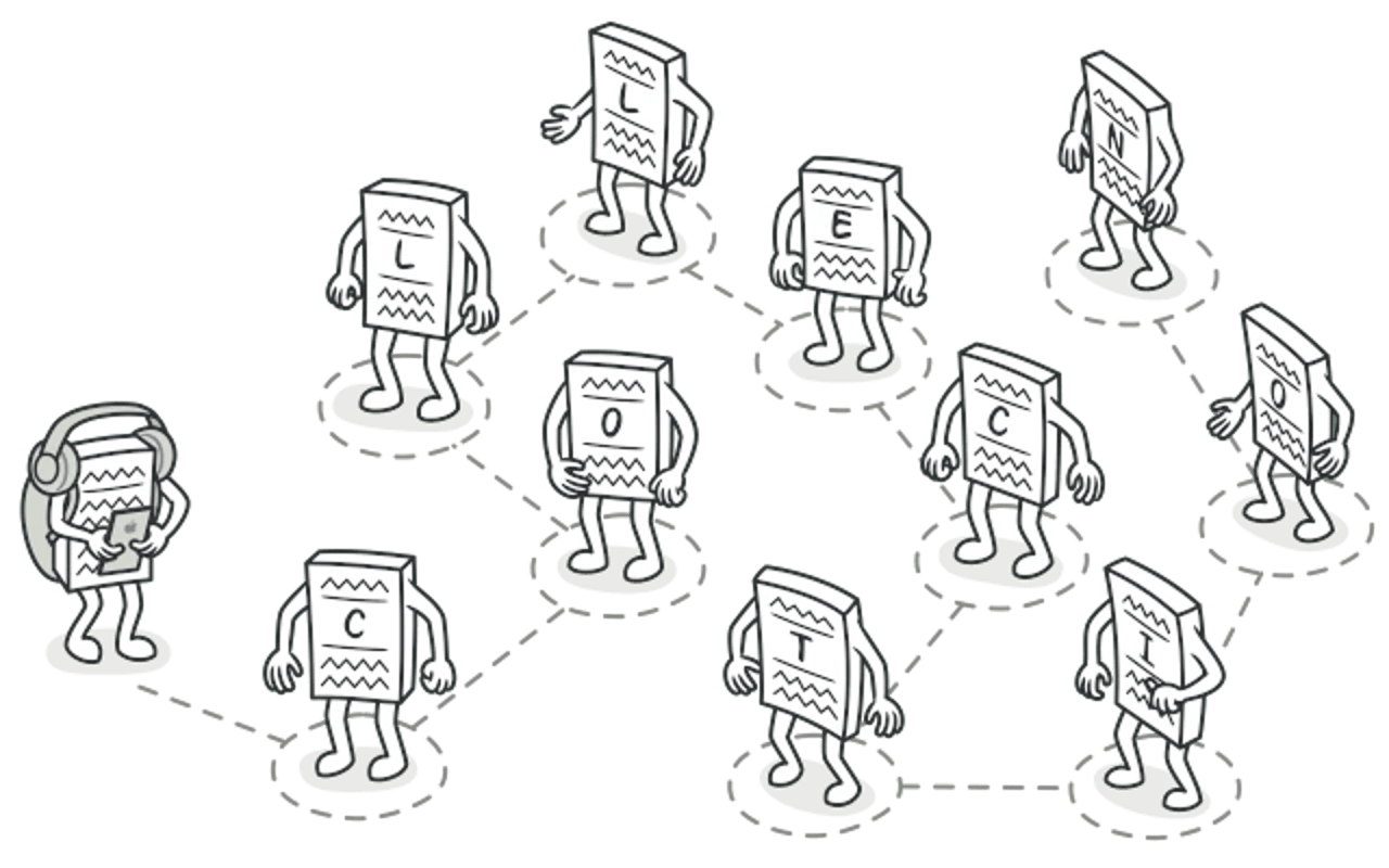 Iterator Tasarım Deseni Nedir?