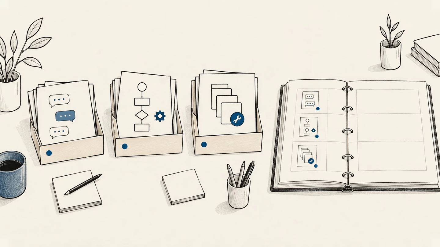 Separate employee AI workflows being recorded in a shared organizational inventory