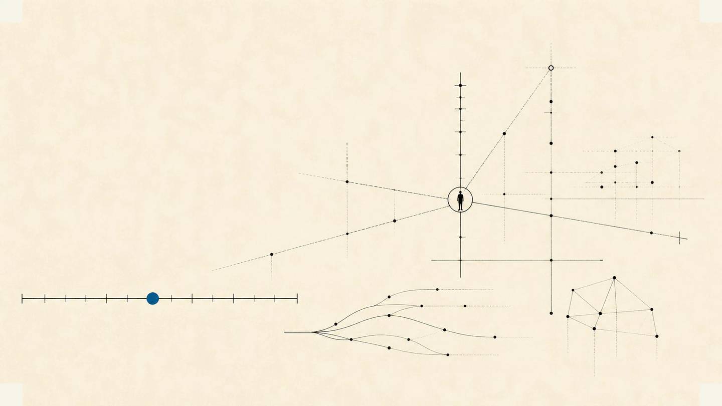 A single risk axis opens into a wider field of role, data, and oversight decisions