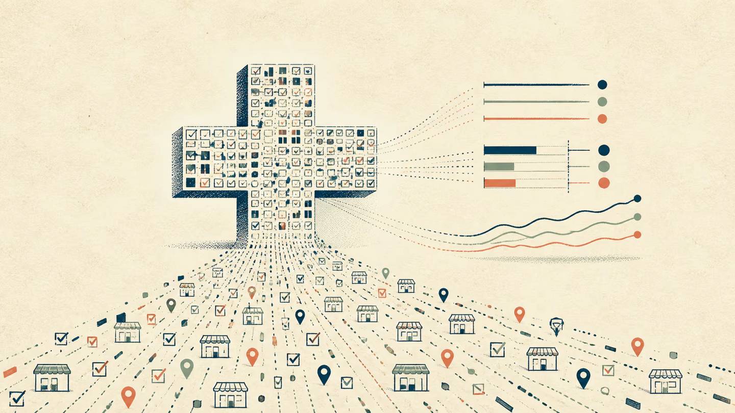 Turkey's First Real-Time Mystery Shopping Reporting Platform