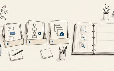 Separate employee AI workflows being recorded in a shared organizational inventory