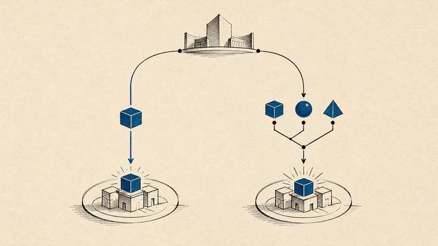 Accessing Know-How Is Not the Same as Creating It
