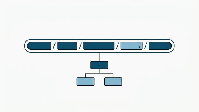 What Should the REST API URI Structure Be?