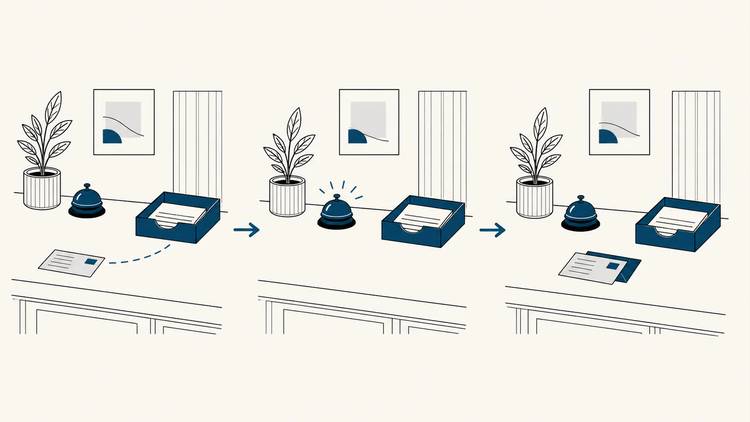 A reminder card moves through successive reception desks, showing follow-up over time